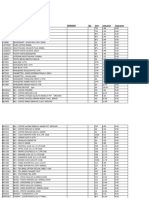 Cape Africa PRICE LIST - 26 OCT