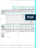 Catalogue Schneider Electric Distribution Electrique Fra Complements Techniques 2016 2017 Maj Fevrier 2018 24mb