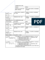 Transformation Notes