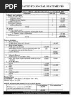 9 Consolidated Financial Statements