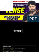 Tense - (School-Competition Level) - Vishalparihar