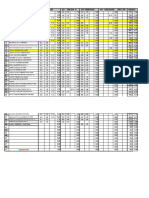 Planilha de Notas - 3 A