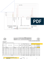 Planilla de Remuneraciones en Excel