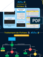 Fichiers CheatSheet