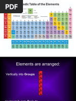 CH 4 - The Periodic Table and Elements