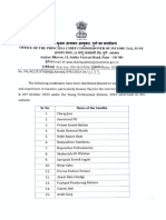 YPS Interview Shortlisted Candidates List