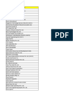 NSEZ Unit Details - 310516