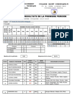 Palmares Des Resultats de La Premiere Period1-2