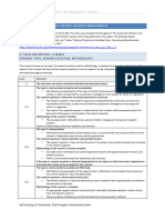 Business Management Marking Rubric