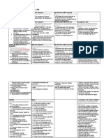 Logical Framework Matrix