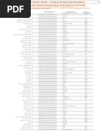 ModPackMod Documentation OPEN THIS FIRST