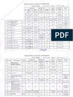 BPSC Exam Calendar