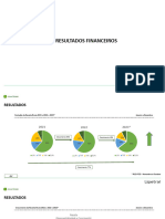 Apresentação - Gerencial - FY23 - Versão Aprovada