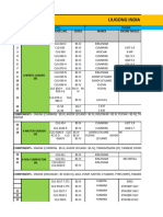 Product List With Models and KA-1