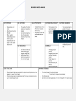 Ent BMC Example