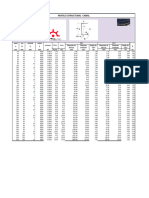 Especificaciones Perfiles U Impromec