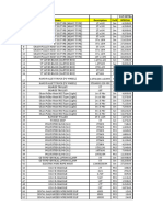 Lifting Pricelist - SPECIAL