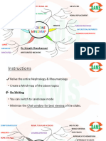 17 Jan - Med - Nephro Rhemat (DR Shrinath) DAMS DVT 2022