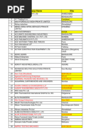 Excon Exhibition 2023 Participants List