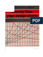 Gravity Flow Pipe Design Charts