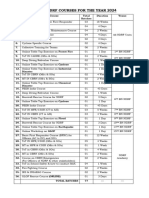 Summary of NDRF Courses For The Year 2024