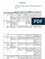 PROYECTO JULIO 2 Semana