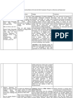 Group 5 - Als630 Literature Matrix