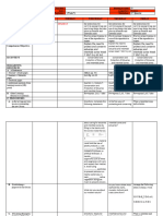 G5-Q2W7-DLL-Science - MELCs