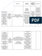 Tableau Du RGCP