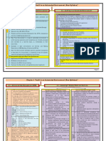 Chapter 4 - Audit in An Automated Environment by CA - Pankaj Garg