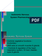 ANS Pharmacology