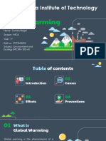 Global Warming Presentation