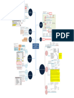 Unit 1 - 1.3 Income Statement and Statement of Comprehensive Income