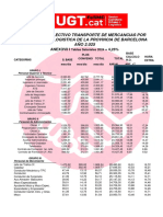 Tablas 2022-2025 Mercancias