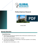Political Opinions Poll - January 2024 Final