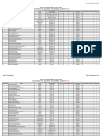 Lista de Classificação Final - Ensino Superior - Ampla Concorrência