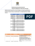 Lista de Admitidos y No Admitidos Pot 2023-2024