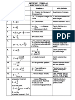 Physics Formula Sheet