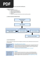 Livre Secourisme Général