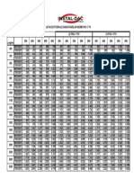 Lista de Puteri Kermi