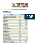 Aliment 13004 Fiche