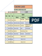 Xii Neet 2024 Test Series 2