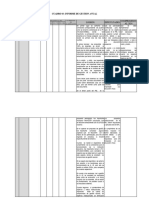 INFORME DE LOS INSTRUMENTOS DE GESTÍON (Llenado) PAT PCI PEI Y RI