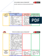 Matriz de Evaluación y Análisis Del Programa de Refuerzo Escolar IV..