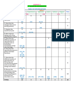 PT Science-5 Q2