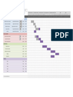 Diagrama de Gantt Simple