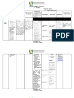 Curriculum Map For Values 7