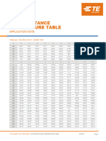 Te Sensor Solutions Applicationnote Table RTD Resistance Temperature