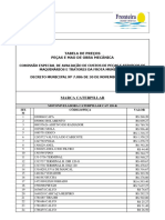 2 Tabela de Precos 1