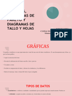 Diagramas de Pareto de Tallo y Hojas